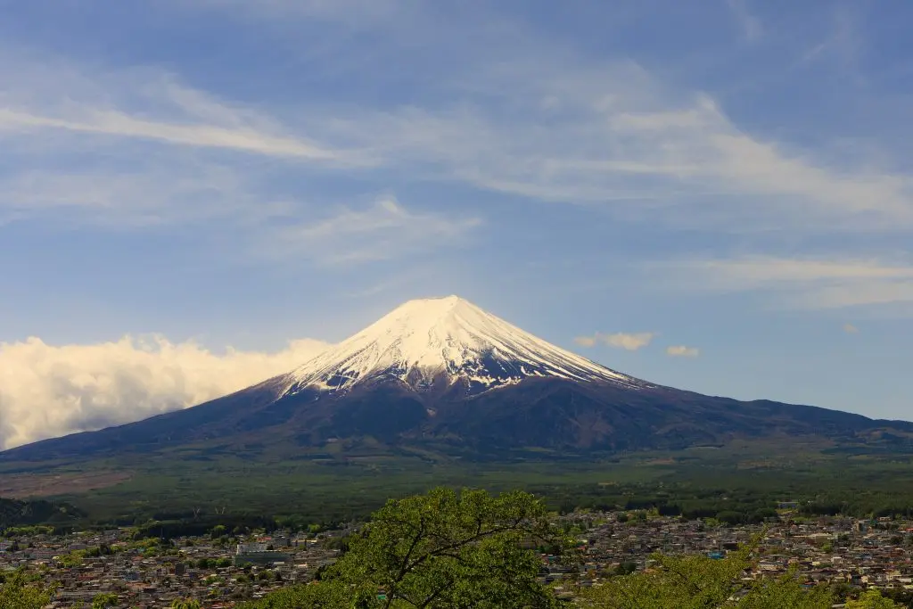 Mount Fuji